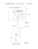 Methods and Devices for Managing Radio Access in a Communication System diagram and image