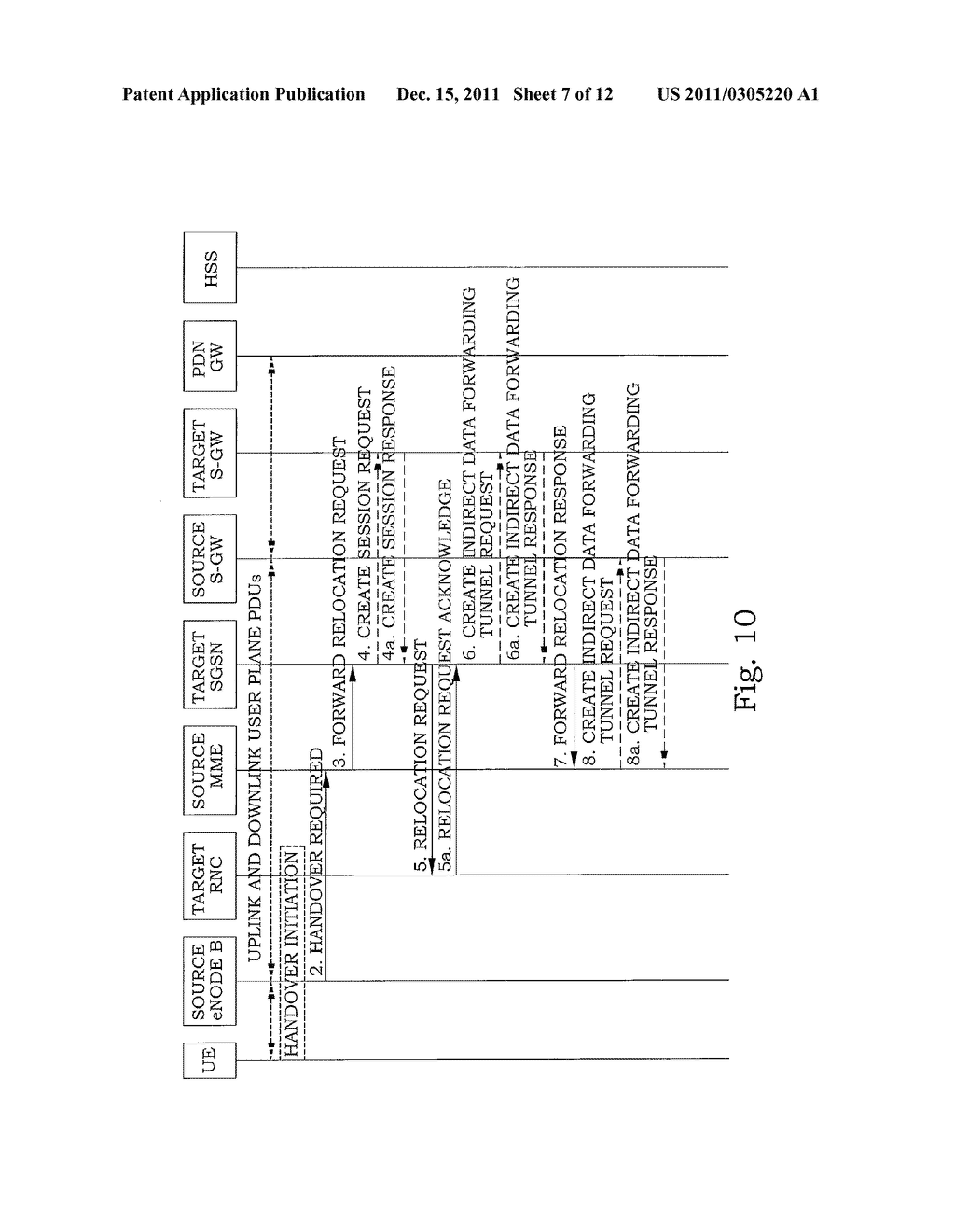 Methods and Devices for Managing Radio Access in a Communication System - diagram, schematic, and image 08