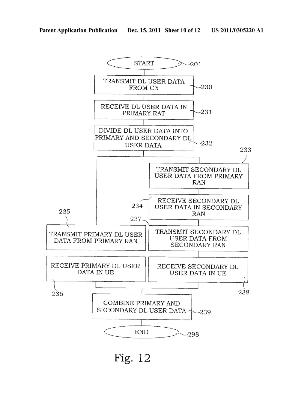 Methods and Devices for Managing Radio Access in a Communication System - diagram, schematic, and image 11