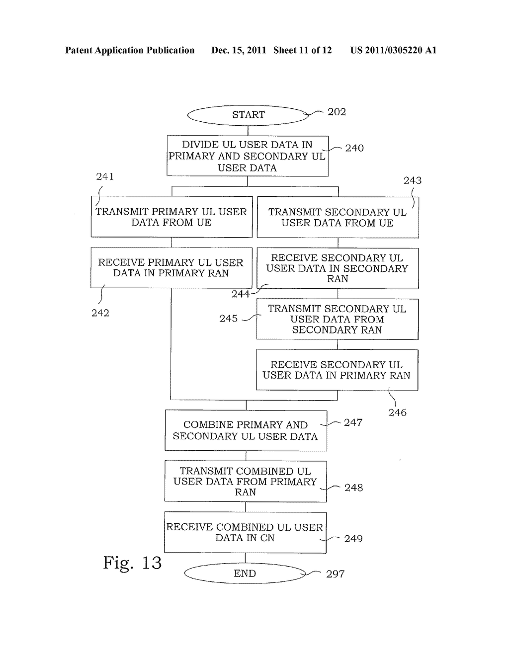 Methods and Devices for Managing Radio Access in a Communication System - diagram, schematic, and image 12
