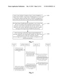 METHOD AND APPARATUS FOR USER HANDING OVER TO HOME NODEB diagram and image