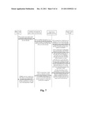 METHOD AND APPARATUS FOR USER HANDING OVER TO HOME NODEB diagram and image