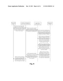 METHOD AND APPARATUS FOR USER HANDING OVER TO HOME NODEB diagram and image