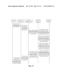 METHOD AND APPARATUS FOR USER HANDING OVER TO HOME NODEB diagram and image