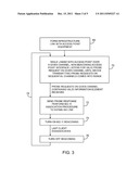 ACCESS POINT SYSTEMS diagram and image