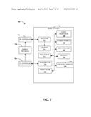 SECONDARY SYNCHRONIZATION CODEBOOK FOR E-UTRAN diagram and image