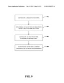 SECONDARY SYNCHRONIZATION CODEBOOK FOR E-UTRAN diagram and image