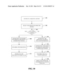 SECONDARY SYNCHRONIZATION CODEBOOK FOR E-UTRAN diagram and image