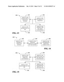 SECONDARY SYNCHRONIZATION CODEBOOK FOR E-UTRAN diagram and image