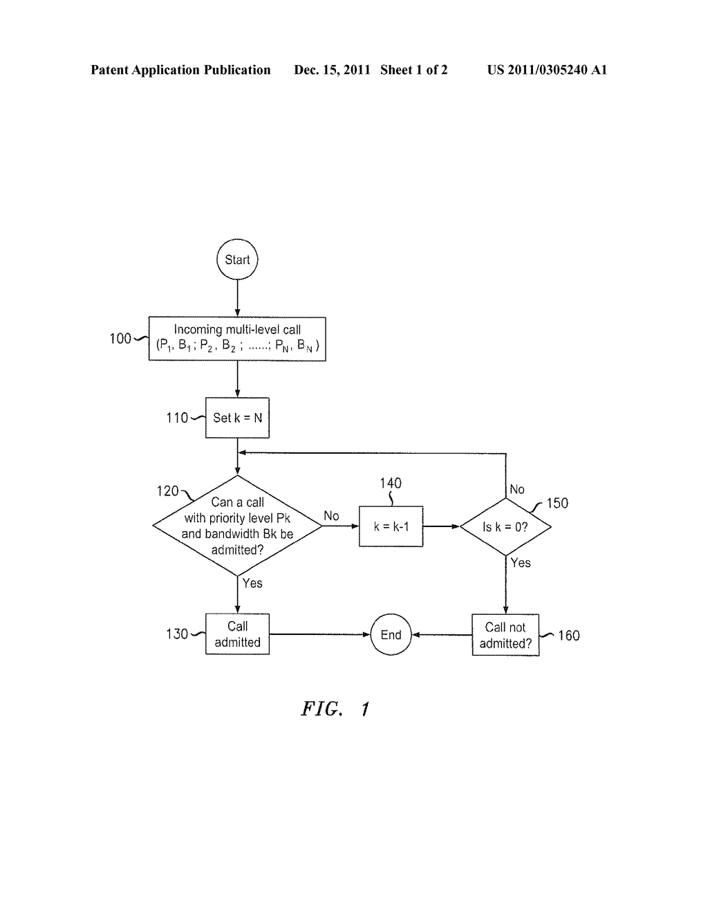 CALL ADMISSION AND PREEMPTION FOR MULTIPLE BIT-RATE APPLICATIONS - diagram, schematic, and image 02