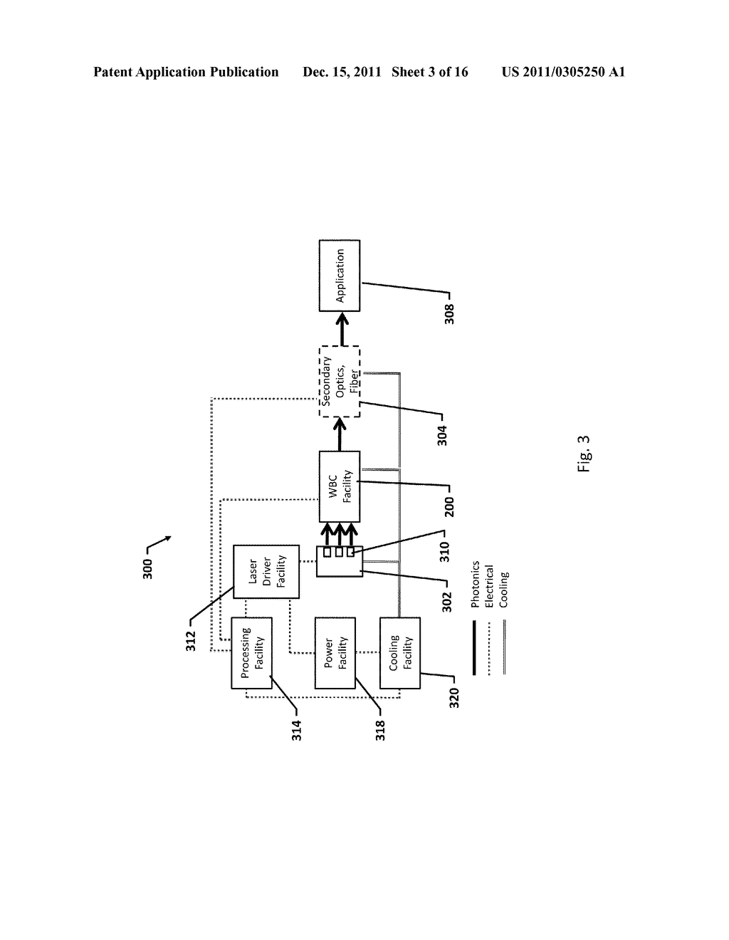 WAVELENGTH BEAM COMBINING BASED PULSED LASERS - diagram, schematic, and image 04