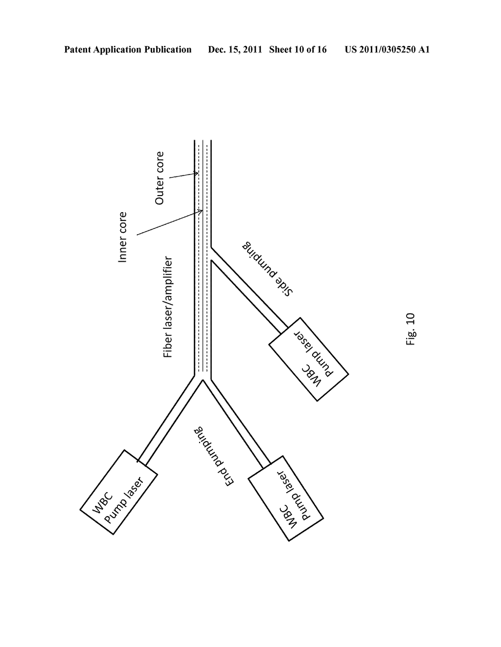 WAVELENGTH BEAM COMBINING BASED PULSED LASERS - diagram, schematic, and image 11