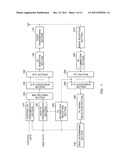 BASE STATION AND MOBILE STATION COMMUNICATING WITH OFDM SYSTEM USING A     PLURALITY OF SUBCARRIERS AND COMMUNICATION METHOD WITH OFDM SYSTEM USING     A PLURALITY OF SUBCARRIERS diagram and image