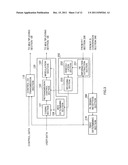 BASE STATION AND MOBILE STATION COMMUNICATING WITH OFDM SYSTEM USING A     PLURALITY OF SUBCARRIERS AND COMMUNICATION METHOD WITH OFDM SYSTEM USING     A PLURALITY OF SUBCARRIERS diagram and image