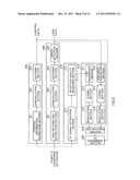 BASE STATION AND MOBILE STATION COMMUNICATING WITH OFDM SYSTEM USING A     PLURALITY OF SUBCARRIERS AND COMMUNICATION METHOD WITH OFDM SYSTEM USING     A PLURALITY OF SUBCARRIERS diagram and image