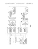 BASE STATION AND MOBILE STATION COMMUNICATING WITH OFDM SYSTEM USING A     PLURALITY OF SUBCARRIERS AND COMMUNICATION METHOD WITH OFDM SYSTEM USING     A PLURALITY OF SUBCARRIERS diagram and image