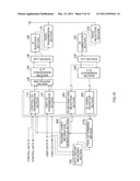 BASE STATION AND MOBILE STATION COMMUNICATING WITH OFDM SYSTEM USING A     PLURALITY OF SUBCARRIERS AND COMMUNICATION METHOD WITH OFDM SYSTEM USING     A PLURALITY OF SUBCARRIERS diagram and image