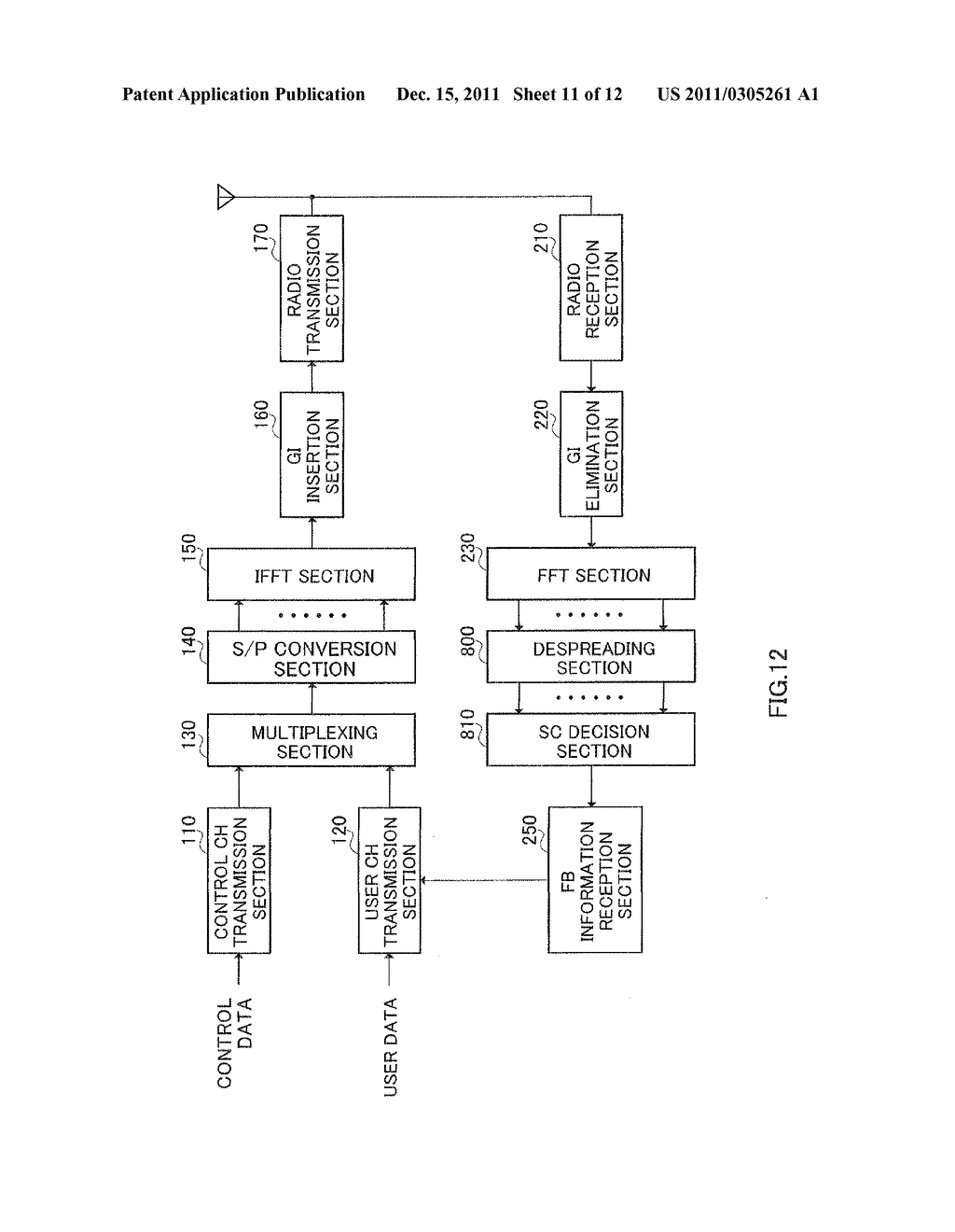 BASE STATION AND MOBILE STATION COMMUNICATING WITH OFDM SYSTEM USING A     PLURALITY OF SUBCARRIERS AND COMMUNICATION METHOD WITH OFDM SYSTEM USING     A PLURALITY OF SUBCARRIERS - diagram, schematic, and image 12