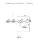 DEVICE AND METHOD FOR RECEIVER-EQUALIZER CALIBRATION diagram and image