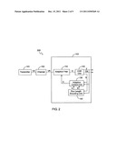 DEVICE AND METHOD FOR RECEIVER-EQUALIZER CALIBRATION diagram and image