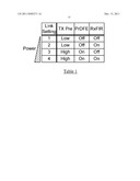 High-Speed Signaling Systems With Adaptable Pre-Emphasis and Equalization diagram and image