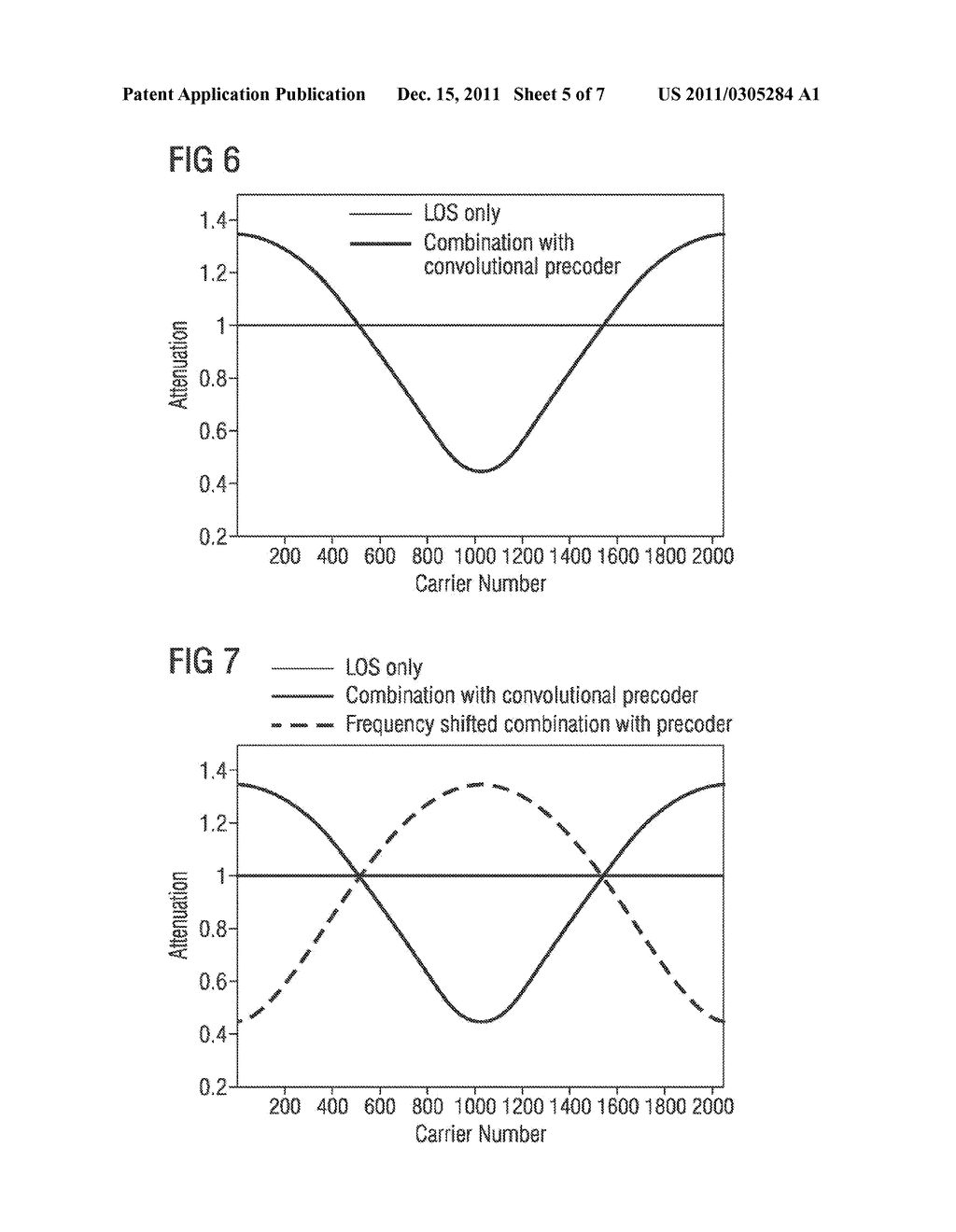 Method for Transmitting a Data Signal in a MIMO System - diagram, schematic, and image 06
