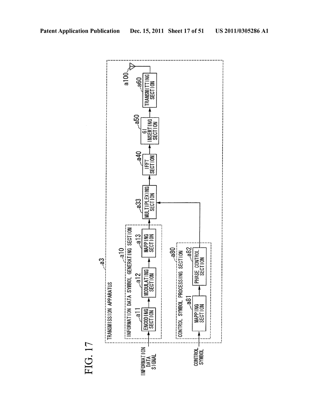 TRANSMISSION APPARATUS, TRANSMISSION METHOD, COMMUNICATION SYSTEM, AND     COMMUNICATION METHOD - diagram, schematic, and image 18