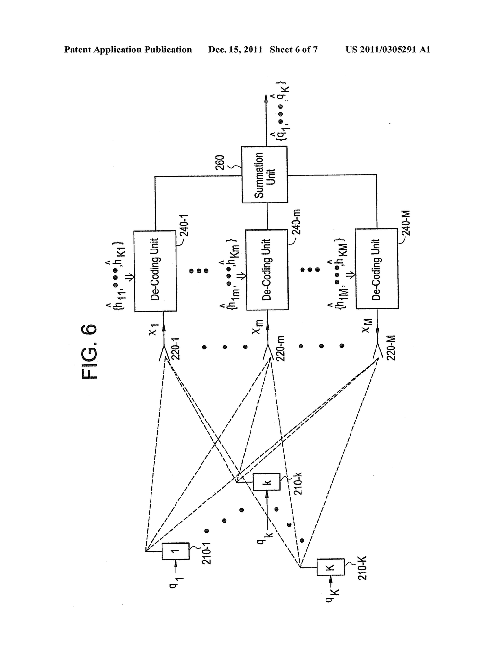 MIMO System Having A Plurality Of Service Antennas For Data Transmission     And Reception And Method Thereof - diagram, schematic, and image 07