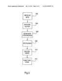 Method and System for Encoding a Signal for Wireless Communications diagram and image