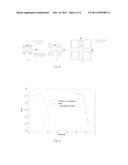 DIRTY PAPER PRECODING METHOD AND TRANSMITTER IMPLEMENTED BY USING PHASE     RESHAPING diagram and image