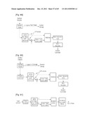 APPARATUS FOR TRANSMITTING AND RECEIVING A SIGNAL AND METHOD OF     TRANSMITTING AND RECEIVING A SIGNAL diagram and image