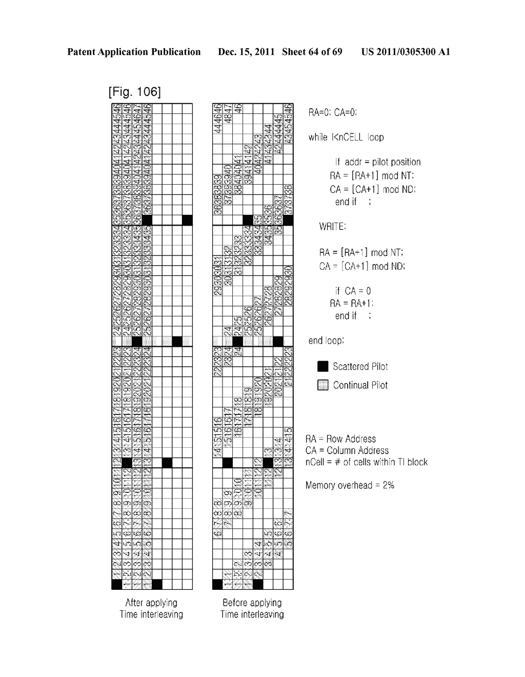 APPARATUS FOR TRANSMITTING AND RECEIVING A SIGNAL AND METHOD OF     TRANSMITTING AND RECEIVING A SIGNAL - diagram, schematic, and image 65