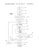 METHOD FOR THE BLIND ESTIMATION OF OFDM SIGNAL PARAMETERS BY ADAPTED     FILTERING diagram and image