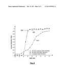 METHOD FOR THE BLIND ESTIMATION OF OFDM SIGNAL PARAMETERS BY ADAPTED     FILTERING diagram and image