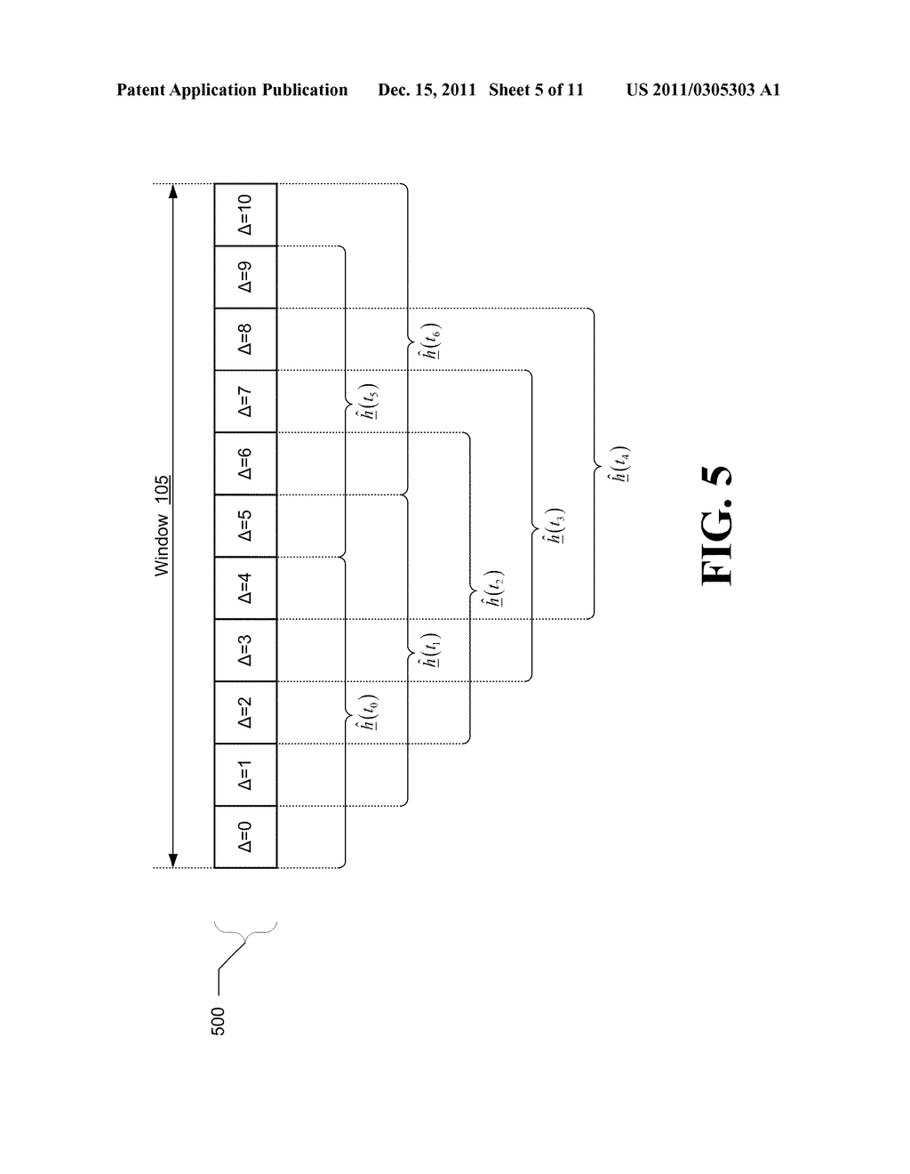 INTERFERENCE CANCELLATION UNDER NON-STATIONARY CONDITIONS - diagram, schematic, and image 06