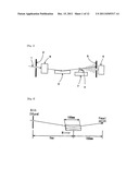 METHOD AND APPARATUS OF PRECISELY MEASURING INTENSITY PROFILE OF X-RAY     NANOBEAM diagram and image