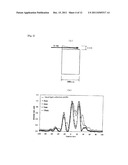 METHOD AND APPARATUS OF PRECISELY MEASURING INTENSITY PROFILE OF X-RAY     NANOBEAM diagram and image