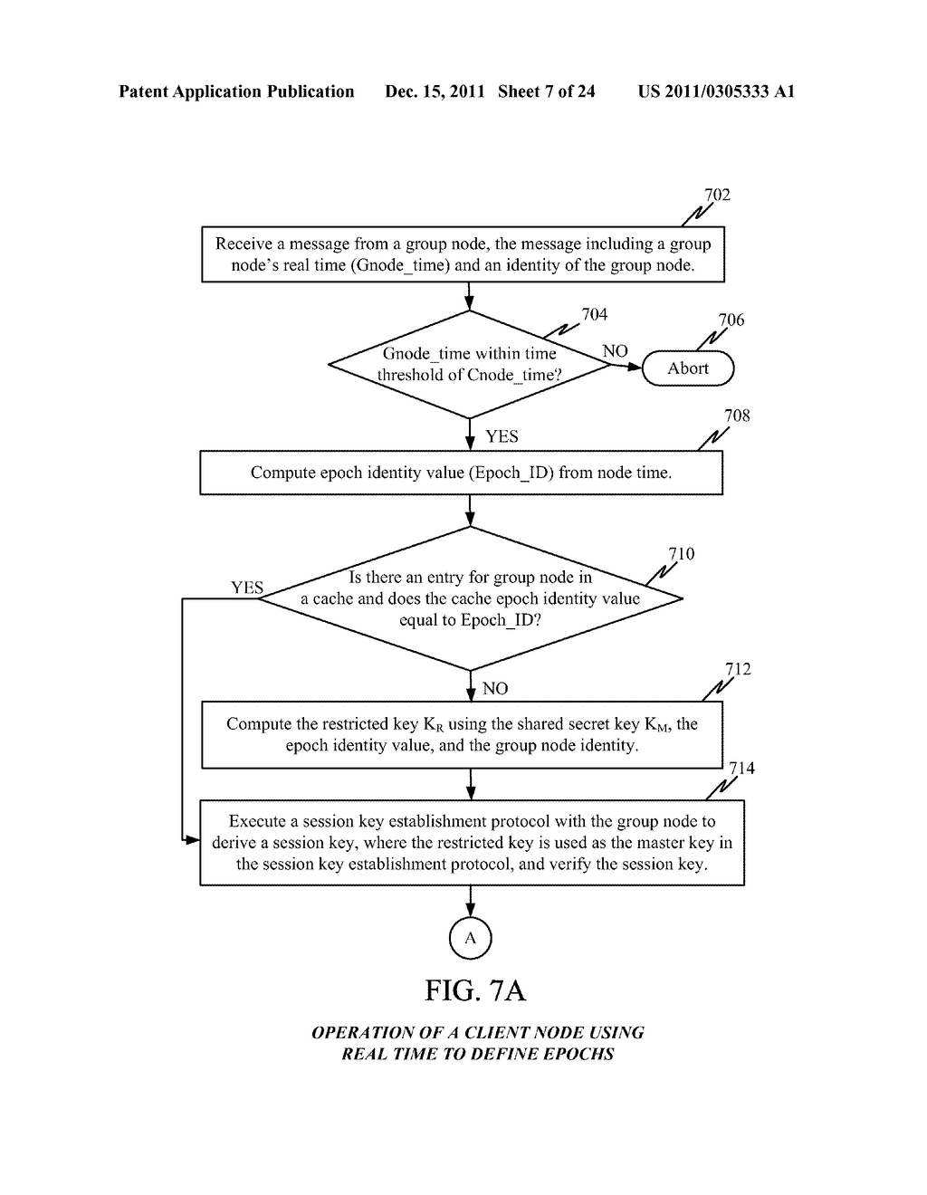 Method and Apparatus for Virtual Pairing with a Group of Semi-Connected     Devices - diagram, schematic, and image 08