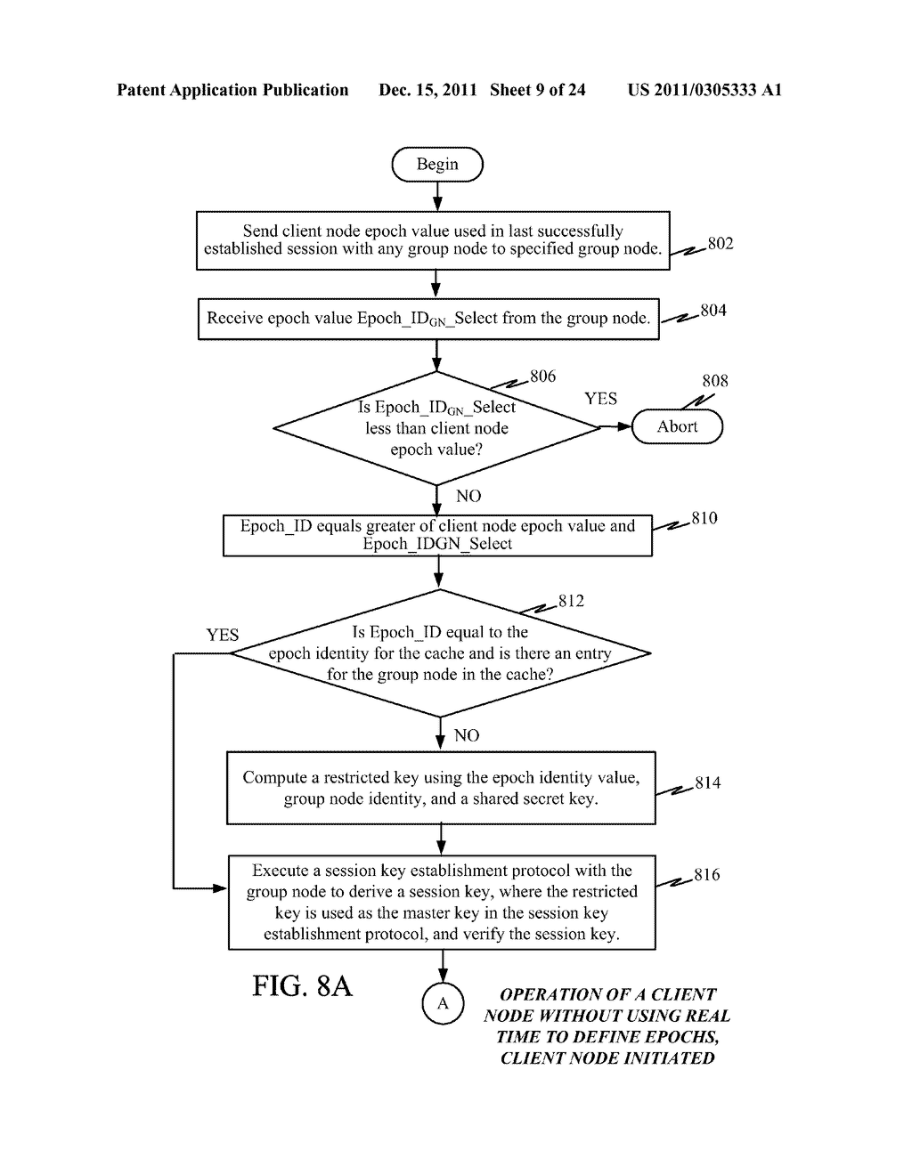 Method and Apparatus for Virtual Pairing with a Group of Semi-Connected     Devices - diagram, schematic, and image 10