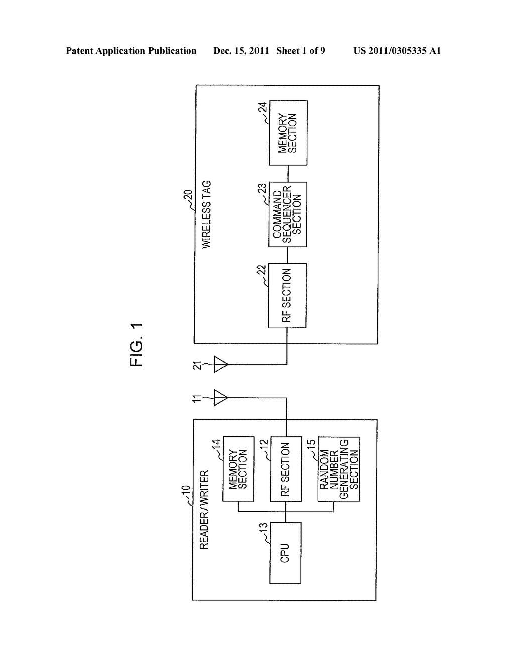 COMMUNICATION DEVICE, COMMUNICATION METHOD, AND COMMUNICATION SYSTEM - diagram, schematic, and image 02