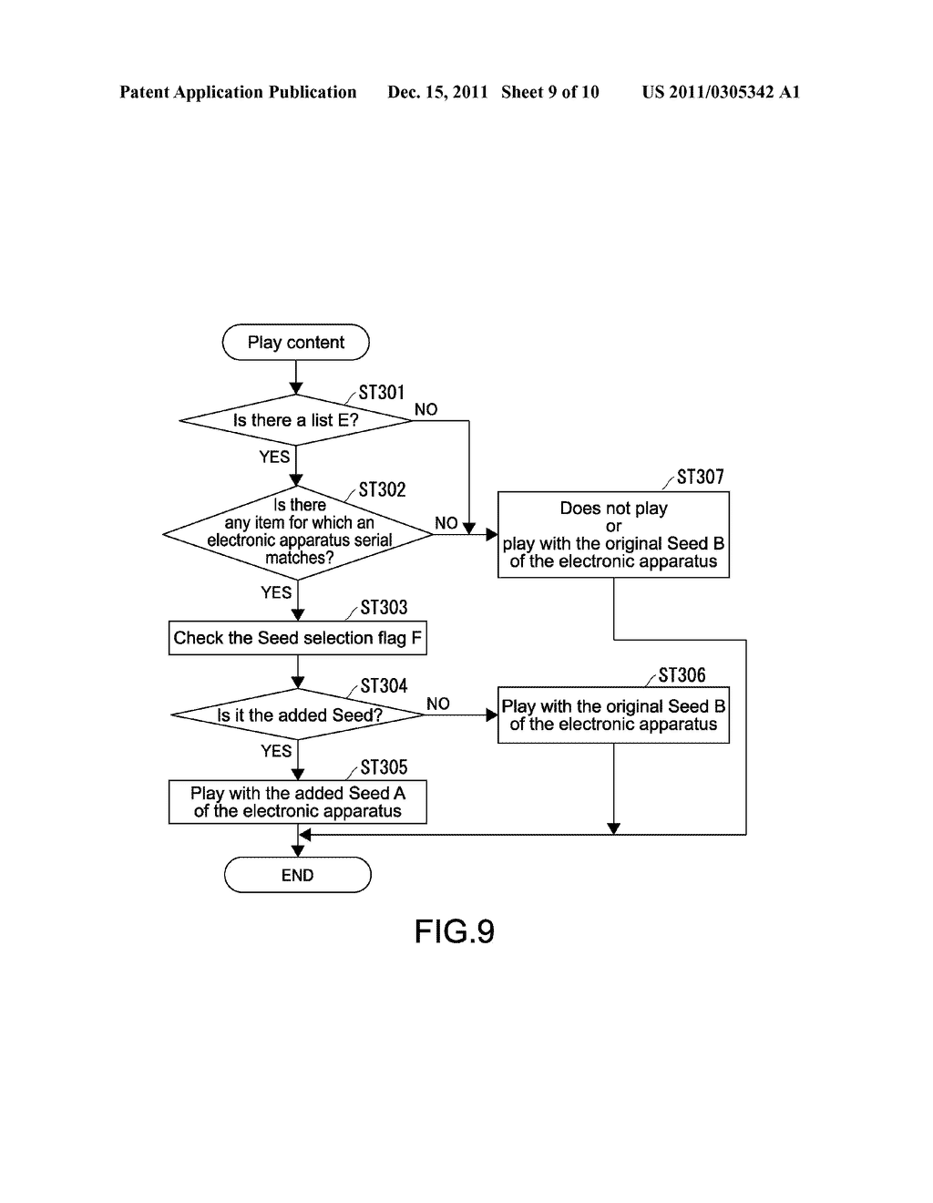 INFORMATION PROCESSING APPARATUS, INFORMATION PROCESSING METHOD AND     PROGRAM THEREFOR - diagram, schematic, and image 10