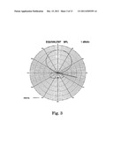 HIGHLY DIRECTIONAL MICROPHONE diagram and image