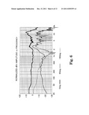 HIGHLY DIRECTIONAL MICROPHONE diagram and image