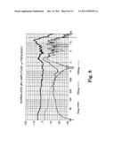 HIGHLY DIRECTIONAL MICROPHONE diagram and image