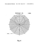 HIGHLY DIRECTIONAL MICROPHONE diagram and image