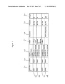 Automatic Patient and Device Recognition and Association System diagram and image