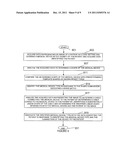Automatic Patient and Device Recognition and Association System diagram and image