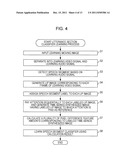 INFORMATION PROCESSING APPARATUS, INFORMATION PROCESSING METHOD, AND     PROGRAM diagram and image