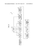 INFORMATION PROCESSING APPARATUS, INFORMATION PROCESSING METHOD, AND     PROGRAM diagram and image