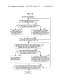 INFORMATION PROCESSING APPARATUS, INFORMATION PROCESSING METHOD, AND     PROGRAM diagram and image